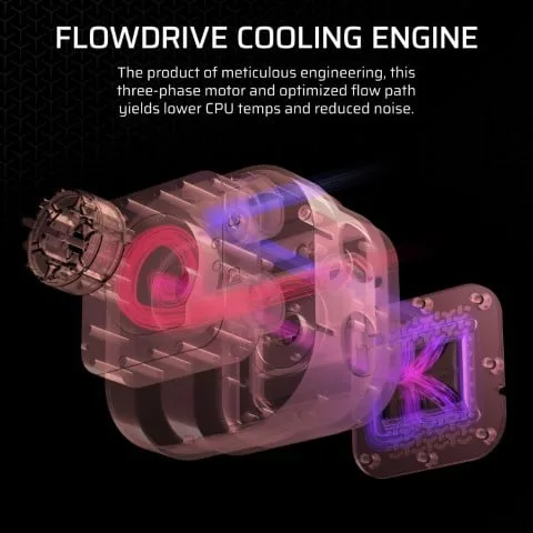 Corsair iCUE LINK TITAN 240 RX RGB Blanc AIO/240mm, vue 3