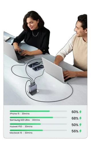 UGREEN Chargeur secteur 160W 4 ports + Câble USB-C - 1,5m, vue 7
