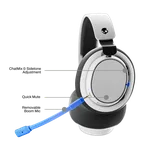 Skullcandy SLYR Pro - Sans-Fil - Blanc, miniature 2